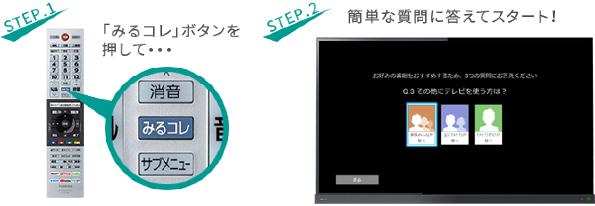 X9400 スマート機能｜REGZA<レグザ>TOSHIBA(東芝)